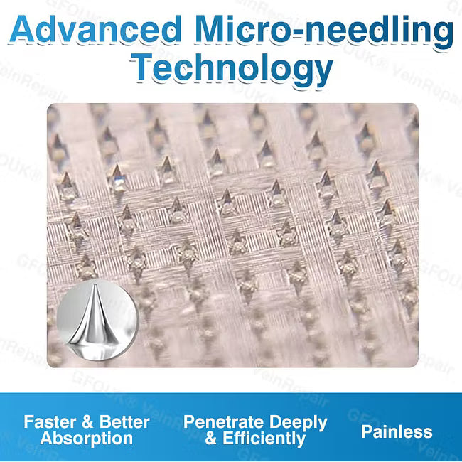 👨‍⚕️✅ VeinRepair Microneedle Patch Roll⚡Instant Relief, Long-Term Results