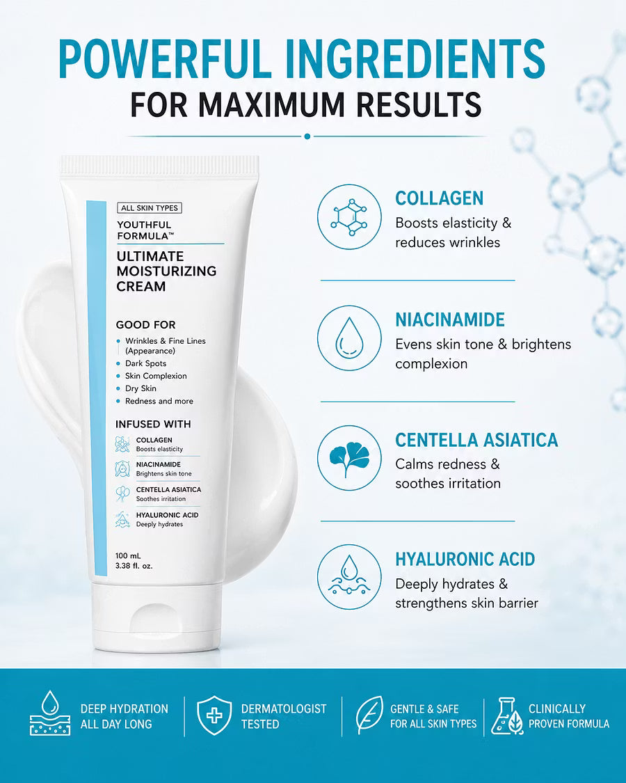 🥳2026 HOT SALE🥳💞50K+ SOLD!🌿💧 50% OFF! NIDA Youthful Formula – Centella Asiatica calms, Bifida strengthens. Reduces wrinkles, restores radiance. 🔥💝