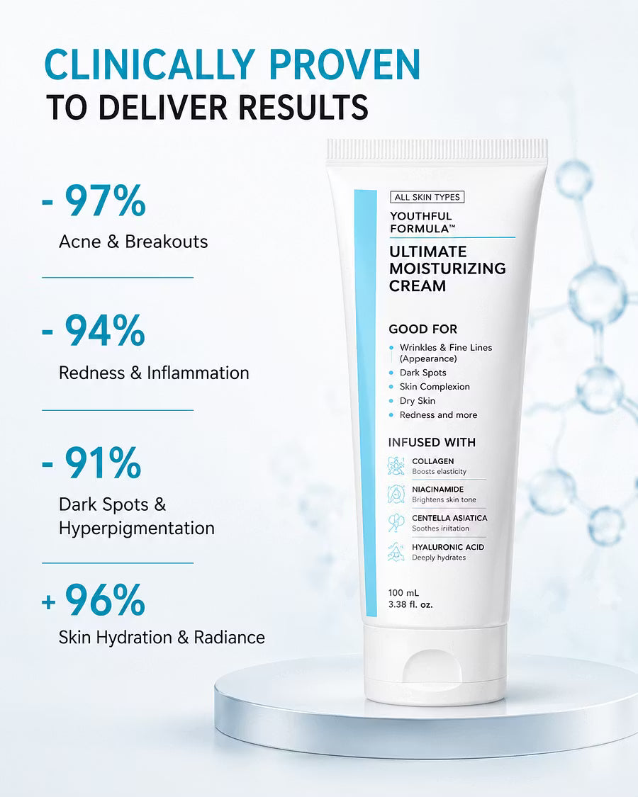 🥳2026 HOT SALE🥳💞50K+ SOLD!🌿💧 50% OFF! NIDA Youthful Formula – Centella Asiatica calms, Bifida strengthens. Reduces wrinkles, restores radiance. 🔥💝