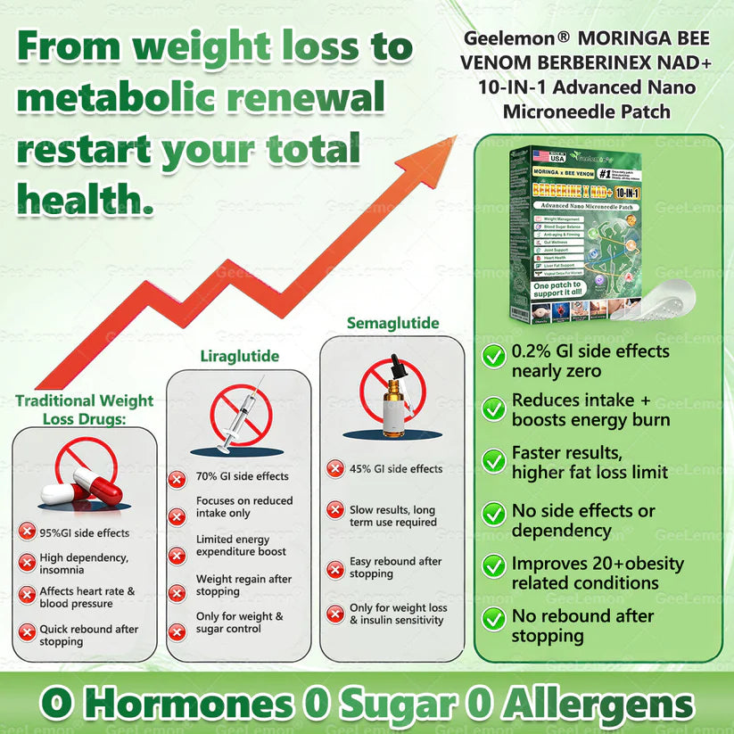 Moringa · Berberine × NAD+ 10-in-1 Advanced Nano Microneedle Patch — Once Daily, Visible Results in 7 Days