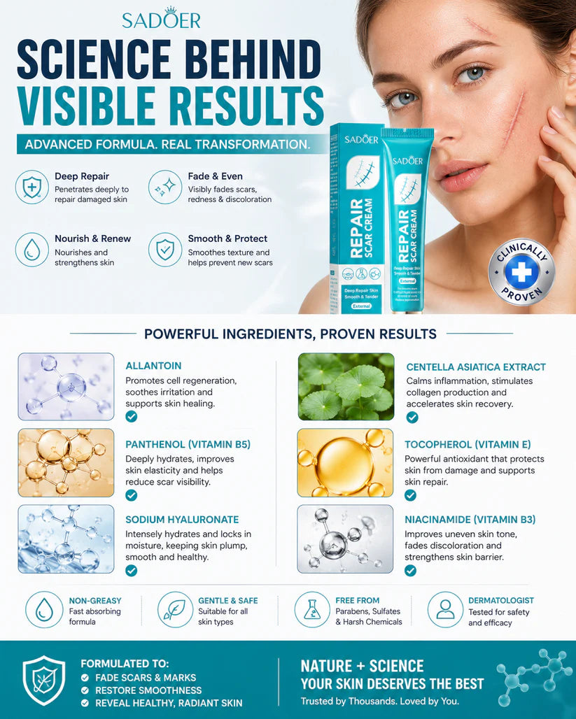 Advanced Scar Repair Cream Fade Old &New Scars|Smooth & Restore Skin-SUY