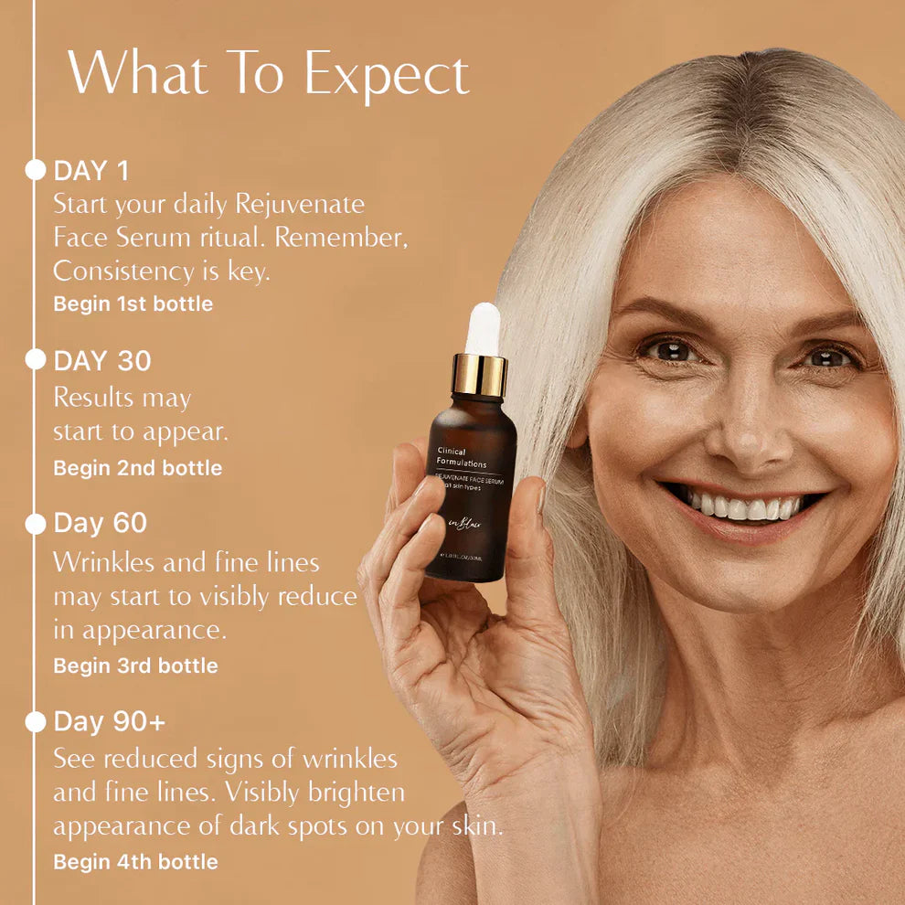Rejuvenate Face Serum