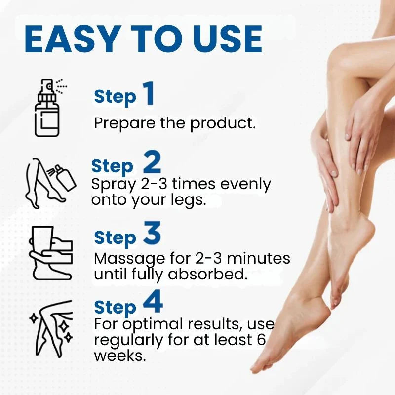 BARUBT Varicose Vein Solution Spray | Reduce Leg Pain and Swelling by 90% – Eliminate Varicose Veins in 2 Weeks!