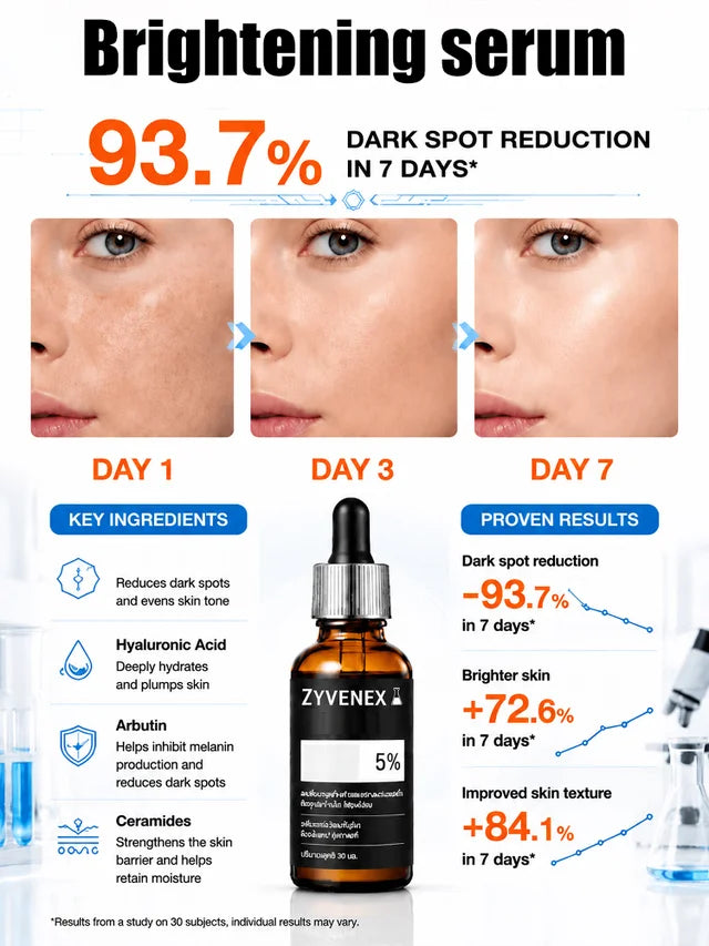 [7-Day Skin Brightening] Brightening Serum