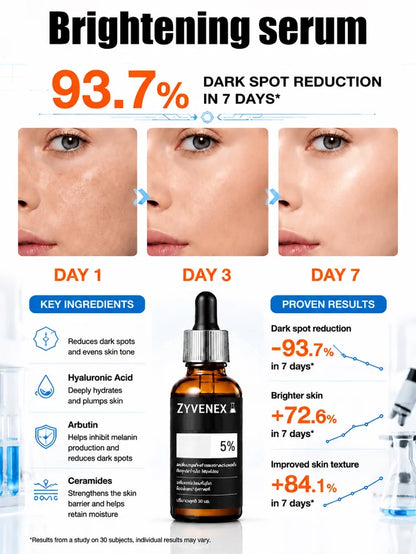 [7-Day Skin Brightening] Brightening Serum