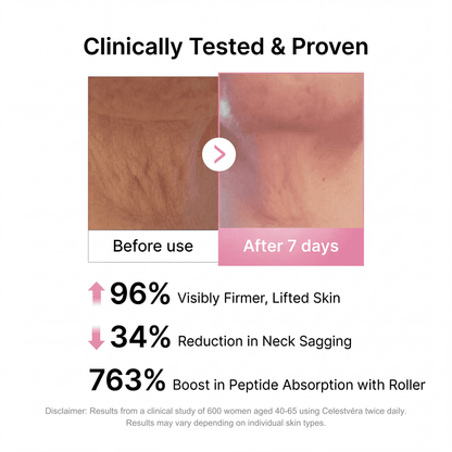 PEPTIDE Face Slimming Cream