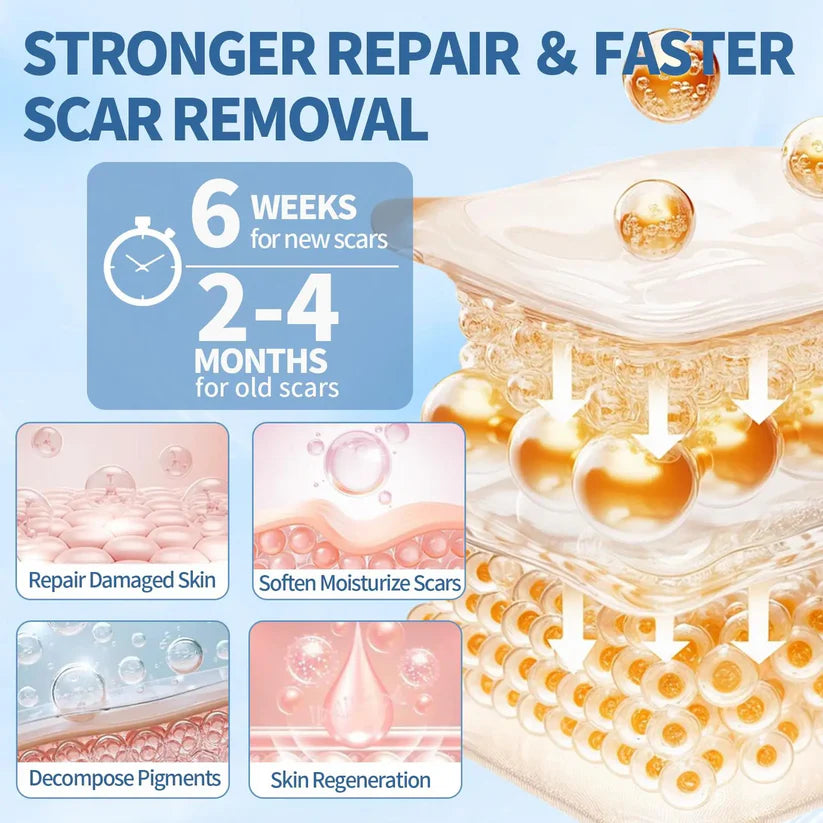 Buy1GetlFree🔥Advanced Silicone Scar &Wrinkle Smoothing Gel