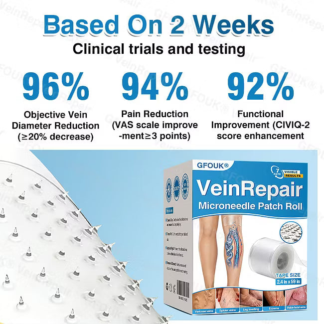 👨‍⚕️✅ VeinRepair Microneedle Patch Roll⚡Instant Relief, Long-Term Results