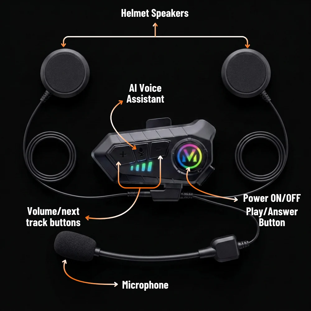 🏍️Motorcycle Helmet Audio System🏍🎧Upgrade Your New Helmet